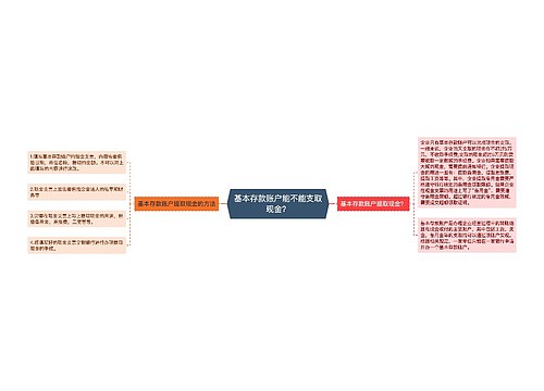 基本存款账户能不能支取现金？