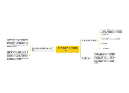 债券利息收入如何做账务处理？