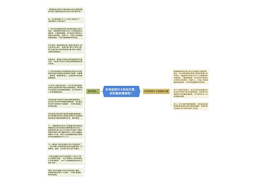 多用途预付卡如何开票、如何缴纳增值税？