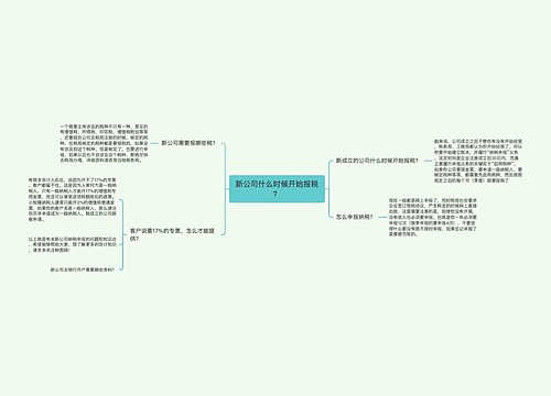 新公司什么时候开始报税？