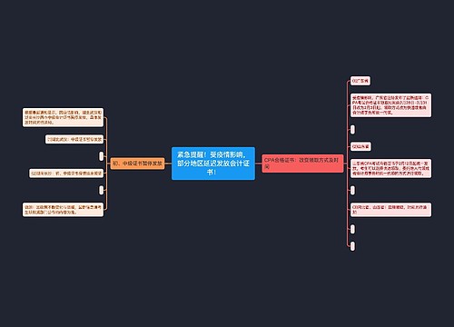 紧急提醒！受疫情影响，部分地区延迟发放会计证书！