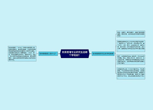 财务管理专业研究生选哪个学校好？