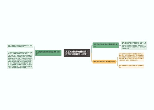 发票的抵扣联有什么用？收到抵扣联要怎么处理？