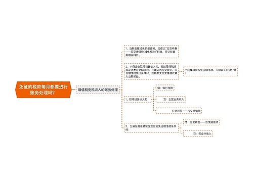 免征的税款每月都要进行账务处理吗？