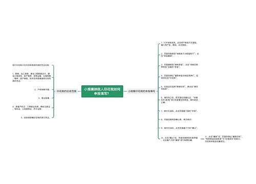 小规模纳税人印花税如何申报填写？