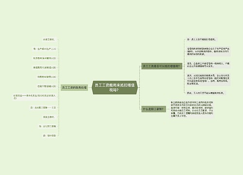 员工工资能用来抵扣增值税吗？