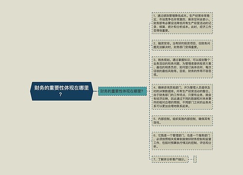 财务的重要性体现在哪里？