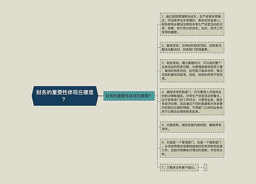 财务的重要性体现在哪里？