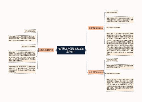 收付转三种凭证填制方法是什么？