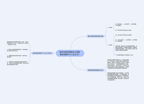 期末有留抵税额怎么做账 留抵税额对不上怎么办？