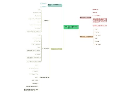 餐饮行业营业收入怎么做会计分录？思维导图