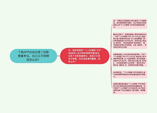 个税APP自动出现了任职受雇单位，自己又不知情该怎么办？