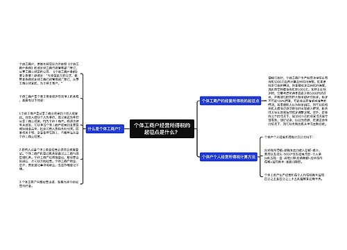 个体工商户经营所得税的起征点是什么？