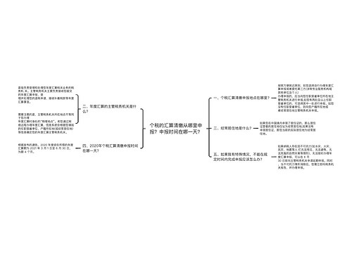 个税的汇算清缴从哪里申报？申报时间在哪一天？