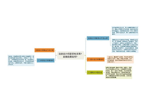 注册会计师薪资有多高？发展前景如何？