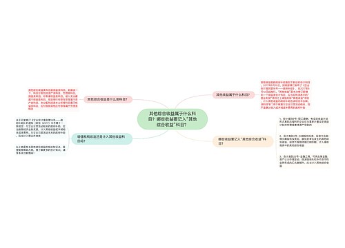 其他综合收益属于什么科目？哪些收益要记入“其他综合收益”科目？