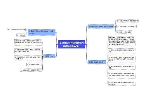 小规模公司计提增值税的会计分录怎么写?思维导图
