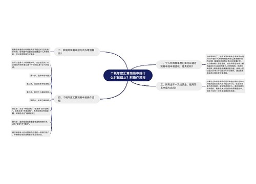 个税年度汇算简易申报什么时候截止？附操作流程