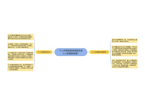 个人所得税是财务部还是人力资源部核算？