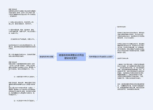 增值税税率调整后合同金额如何变更？