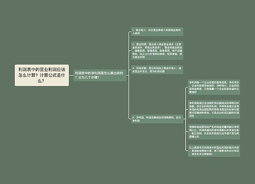 利润表中的营业利润应该怎么计算？计算公式是什么？