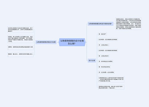 以物易物销售的会计处理怎么做？