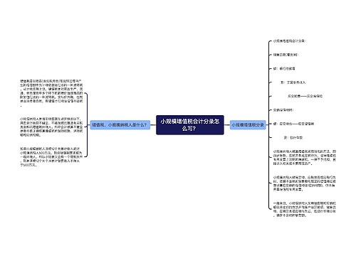 小规模增值税会计分录怎么写？思维导图