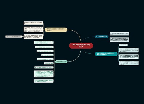 成本类科目的借贷方向是什么？