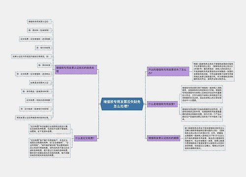 增值税专用发票丢失财务怎么处理？