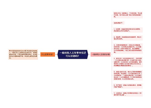 一般纳税人三年零申报还可以注销吗？