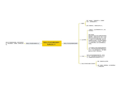 物流公司涉及哪些税种？税率是多少？