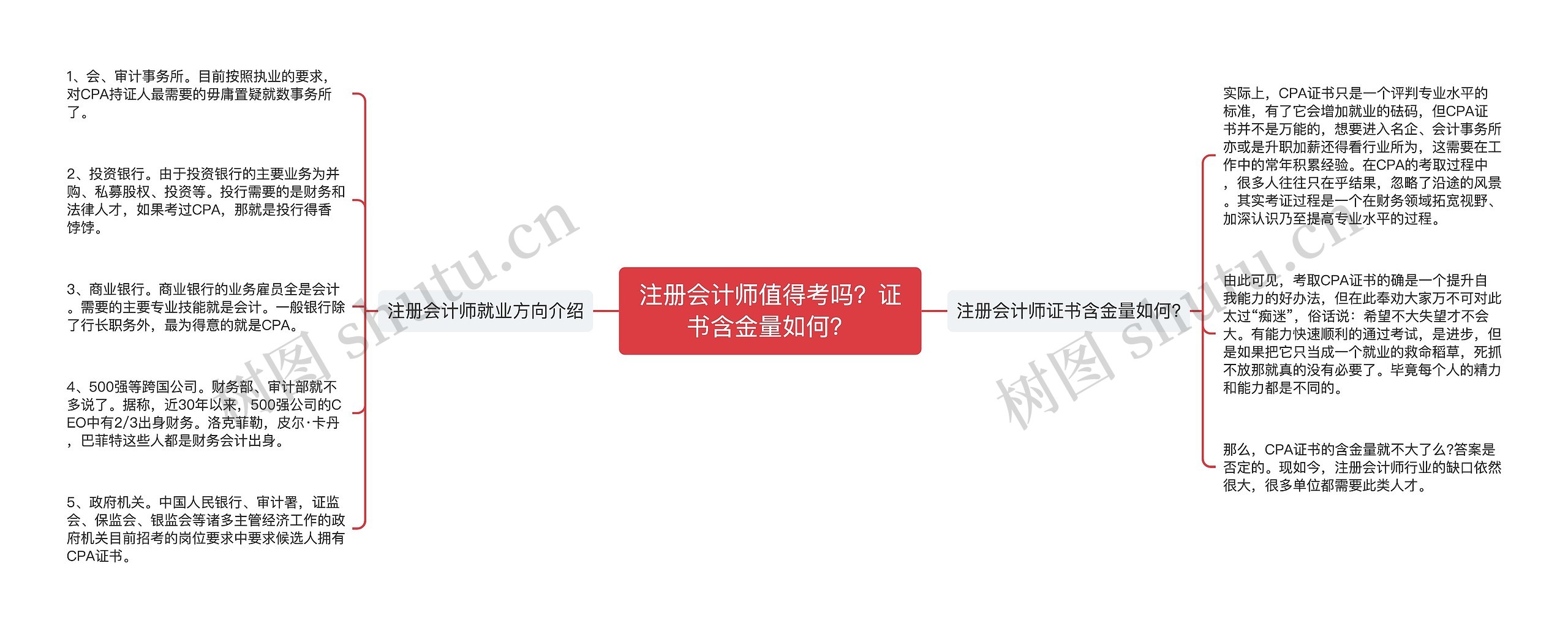 注册会计师值得考吗？证书含金量如何？