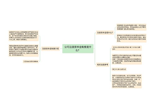 公司注册资本金制度是什么？