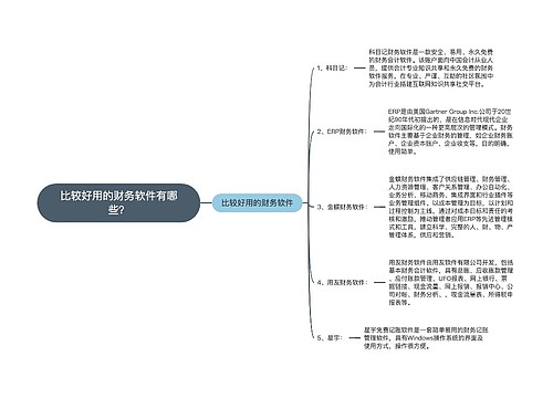 比较好用的财务软件有哪些？