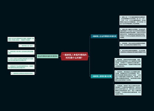 一般纳税人申报所得税的时间是什么时候？