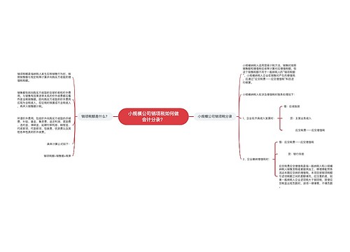 小规模公司销项税如何做会计分录？思维导图