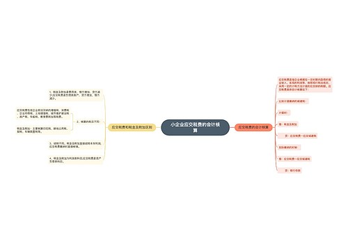 小企业应交税费的会计核算