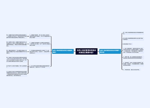 自然人税收管理系统综合所得是否需要申报？