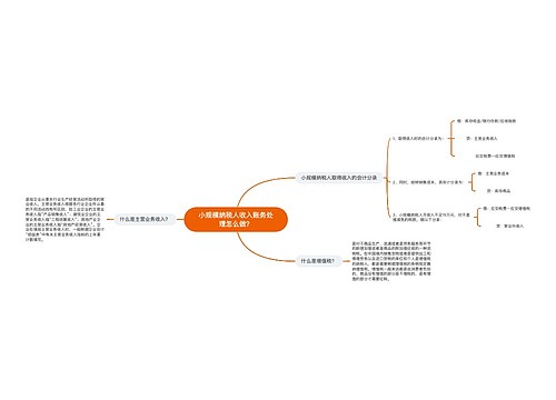 小规模纳税人收入账务处理怎么做？