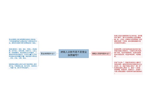 纳税人识别号是不是营业执照编号？