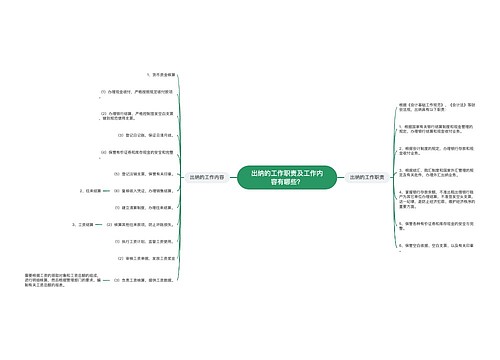 出纳的工作职责及工作内容有哪些？