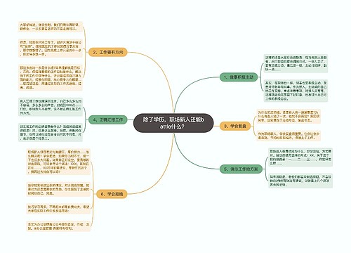 除了学历，职场新人还能battle什么？