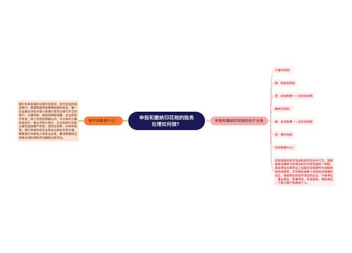 申报和缴纳印花税的账务处理如何做？