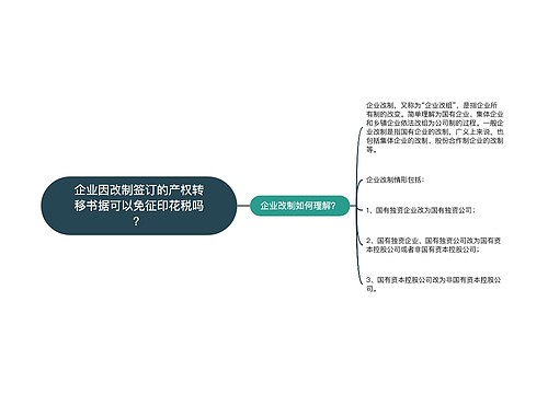 企业因改制签订的产权转移书据可以免征印花税吗？