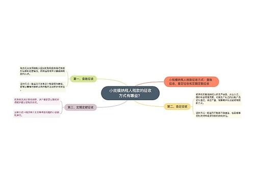 小规模纳税人税款的征收方式有哪些？