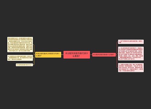 未分配利润是负数代表什么意思？