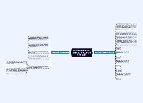 总公司代付租金增值税的会计处理，财务工作经常用到！收藏！