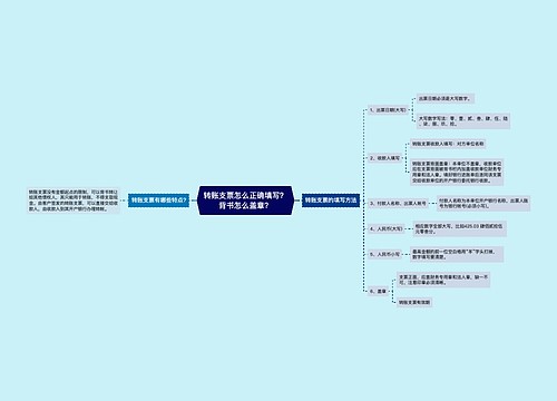 转账支票怎么正确填写？背书怎么盖章？