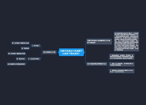 当期可抵减加计抵减额可以结转下期抵减吗？