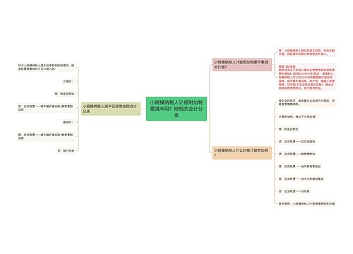 小规模纳税人计提附加税要减半吗？附相关会计分录思维导图